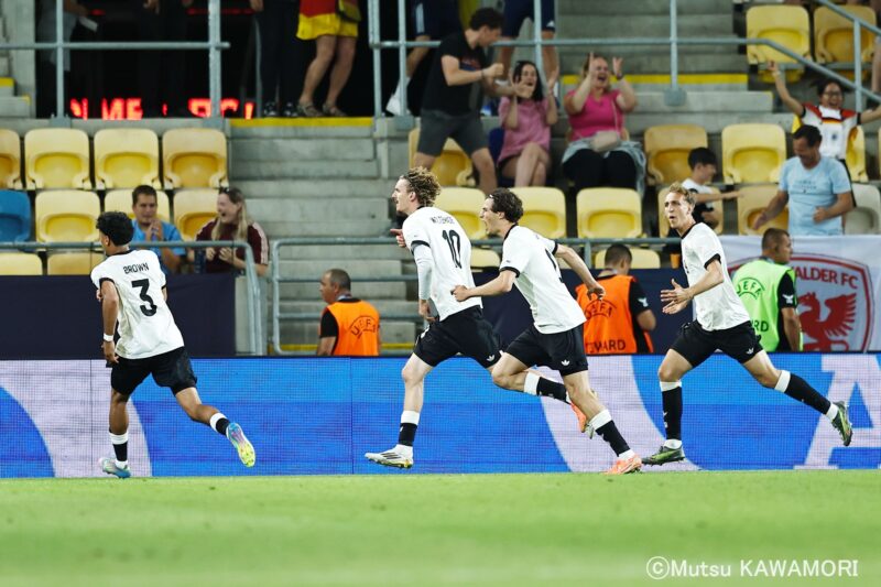 Please do not reproduce without prior permission.