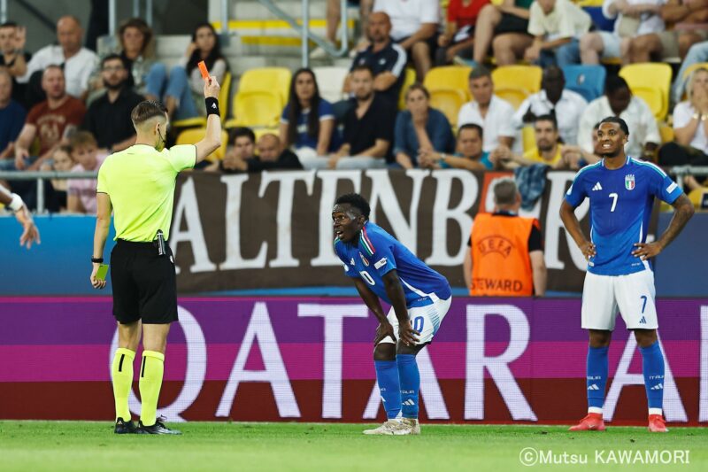 Please do not reproduce without prior permission.