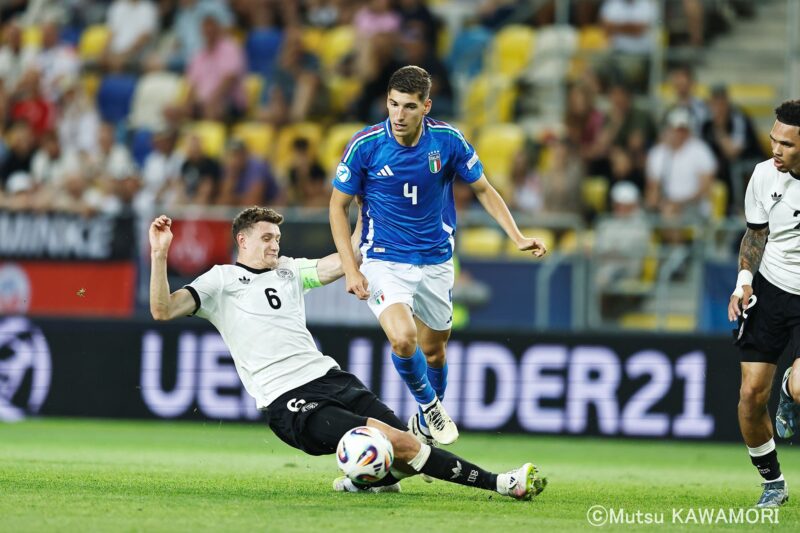 Please do not reproduce without prior permission.