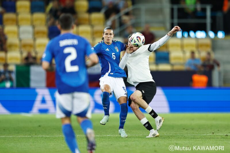 Please do not reproduce without prior permission.