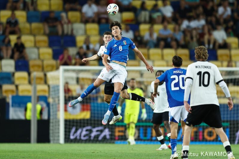 Please do not reproduce without prior permission.