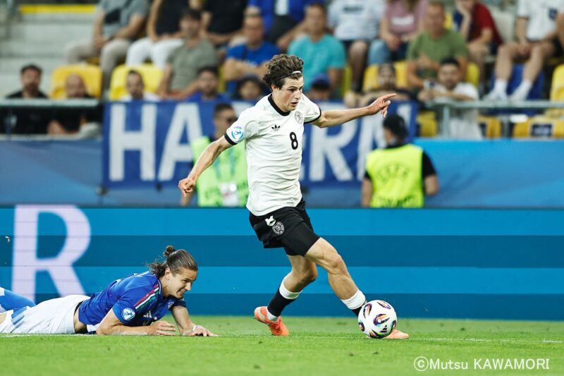 Please do not reproduce without prior permission.