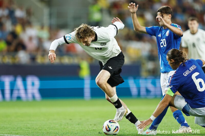 Please do not reproduce without prior permission.