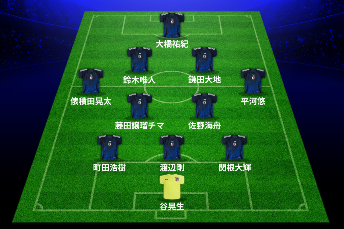日本代表、敵地でのオーストラリア戦に臨むスタメン発表！　佐野海舟ら9名が最終予選初先発