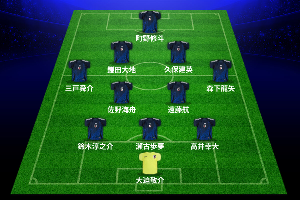 日本代表、インドネシア戦のスタメン発表！　前節から9名変更、腕章を巻く“10番”久保建英らが先発