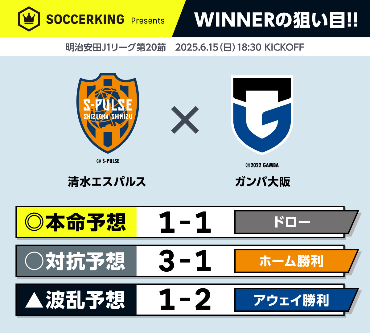 winner20-3