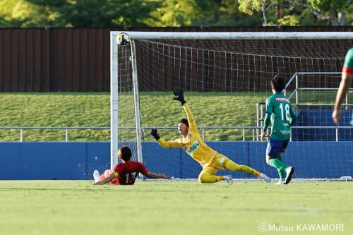 Please do not reproduce without prior permission.