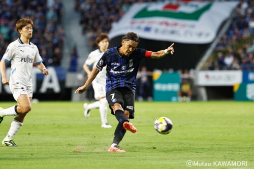 Please do not reproduce without prior permission.