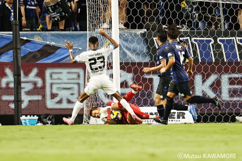 Please do not reproduce without prior permission.