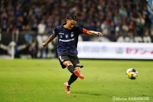 Please do not reproduce without prior permission.