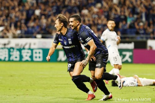 Please do not reproduce without prior permission.