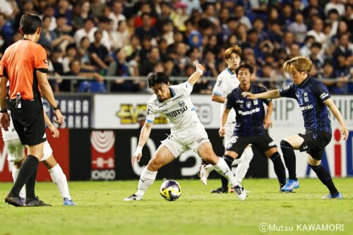 Please do not reproduce without prior permission.