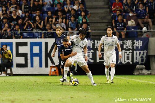 Please do not reproduce without prior permission.