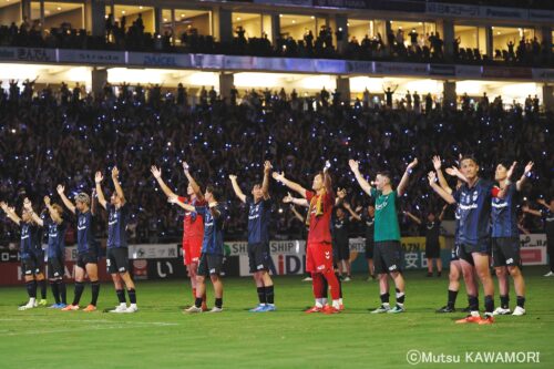 Please do not reproduce without prior permission.