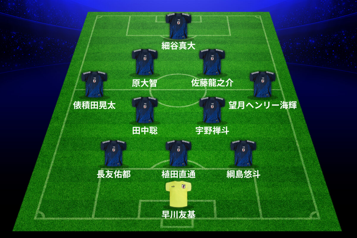 日本代表スターティングメンバー