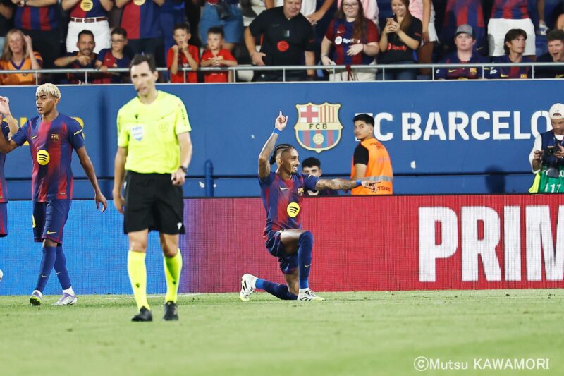 Please do not reproduce without prior permission.