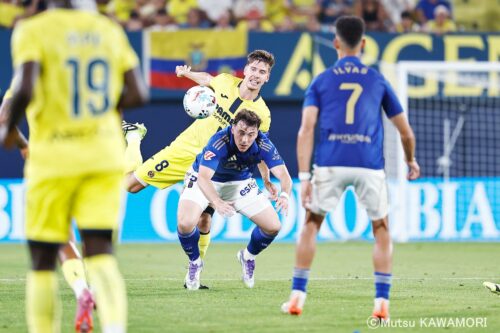 Please do not reproduce without prior permission.