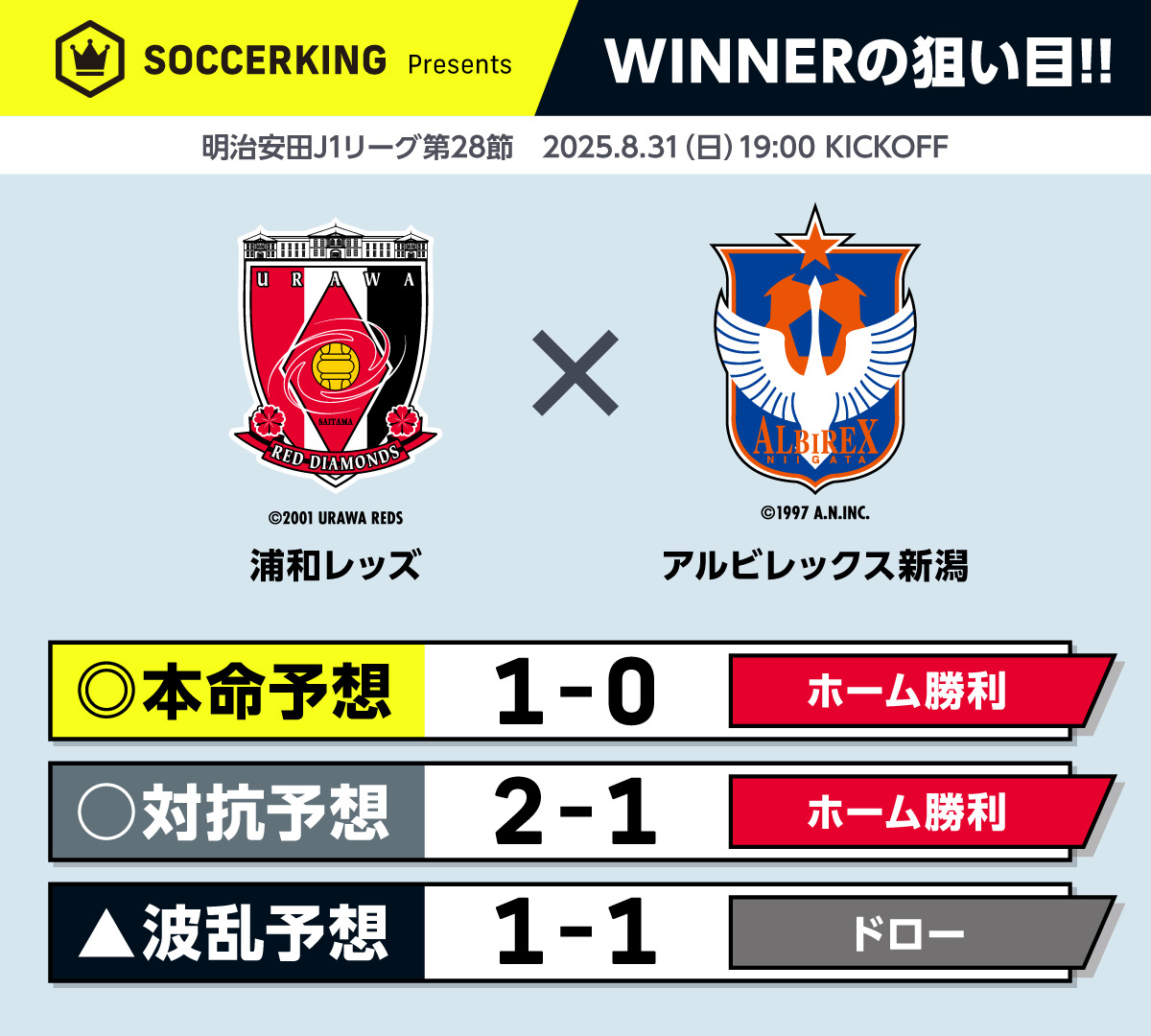 winner_28-2