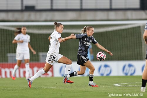 Please do not reproduce without prior permission.