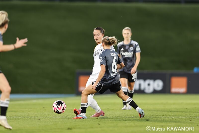 Please do not reproduce without prior permission.