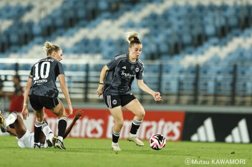 Please do not reproduce without prior permission.