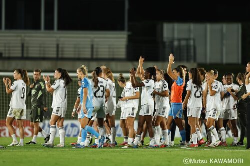 Please do not reproduce without prior permission.