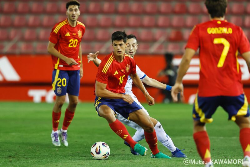 Please do not reproduce without prior permission.