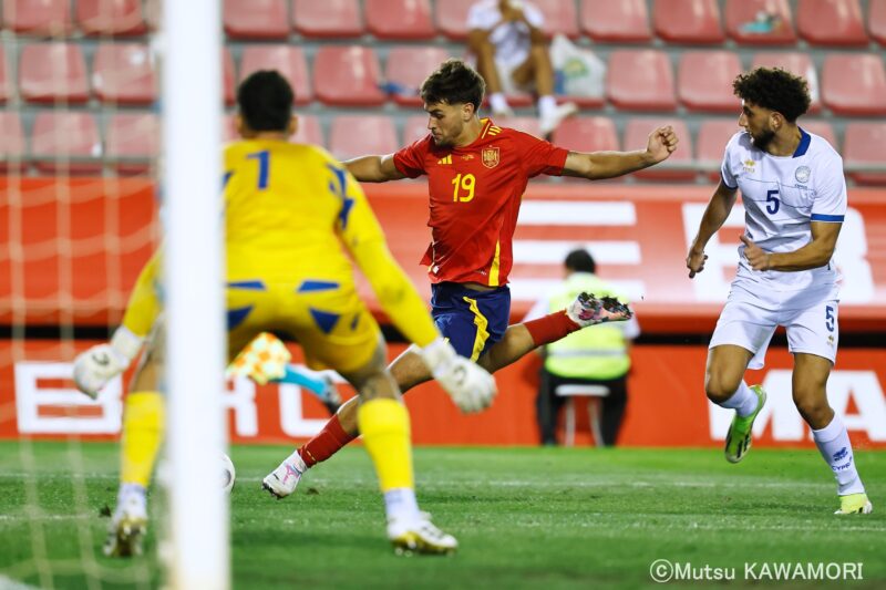 Please do not reproduce without prior permission.