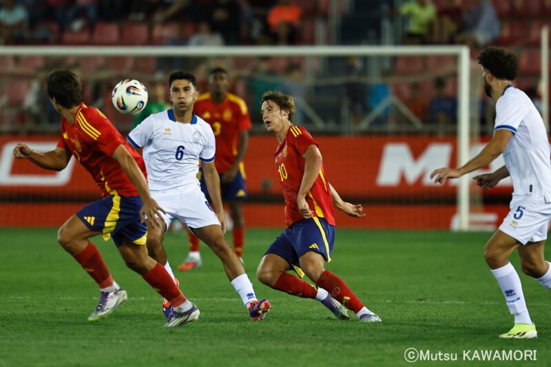 Please do not reproduce without prior permission.