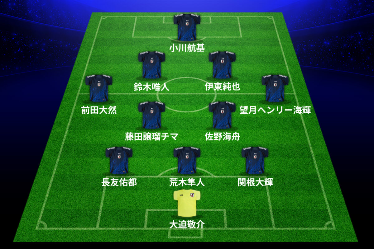 日本代表、アメリカ戦のスタメン発表！　メキシコ戦から11名の変更…長友佑都や伊東純也らが先発入り
