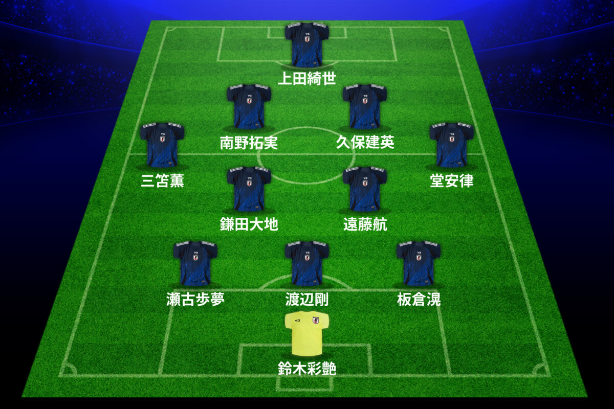 日本代表
