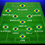 ワールドカップ初制覇へ！ ベルギー代表が背番号を発表…デ