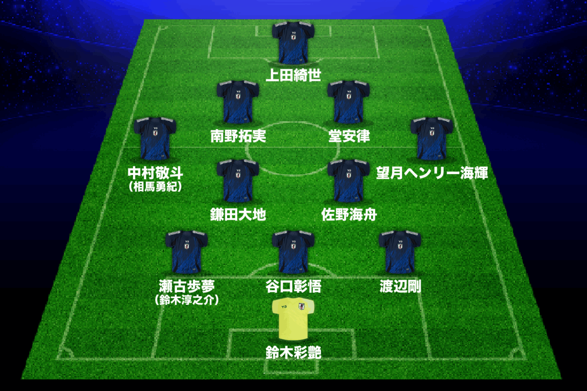 【予想スタメン】日本サッカーの歴史を変えろ！　ブラジル戦で鎌田大地、上田綺世ら先発へ…久保建英はジョーカー起用か