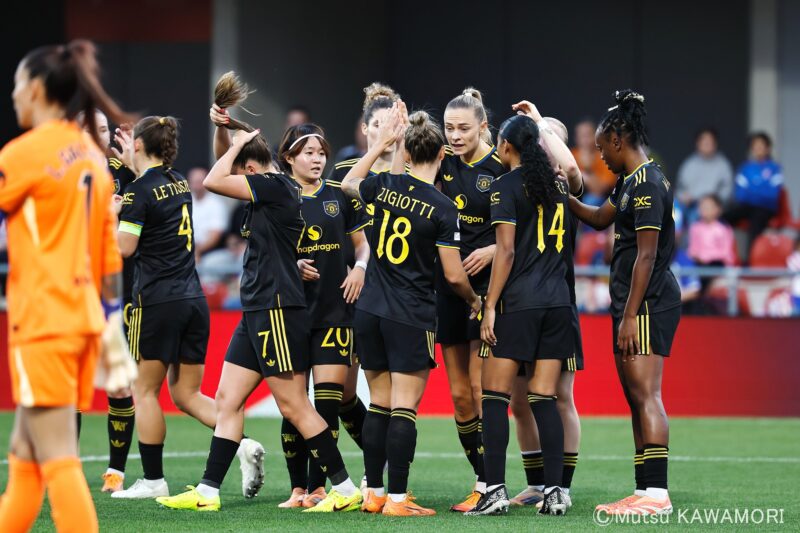 Please do not reproduce without prior permission.