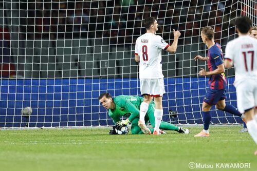 Please do not reproduce without prior permission.