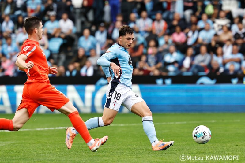 Please do not reproduce without prior permission.