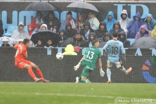 Please do not reproduce without prior permission.