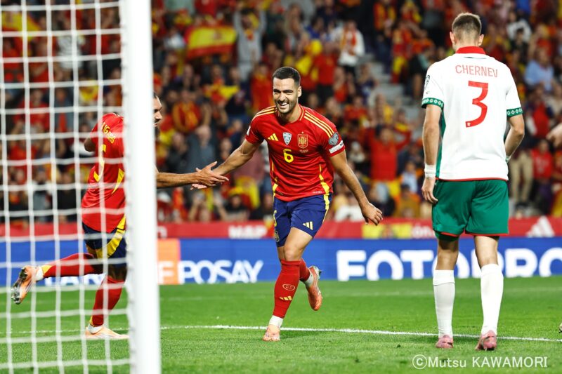 Please do not reproduce without prior permission.