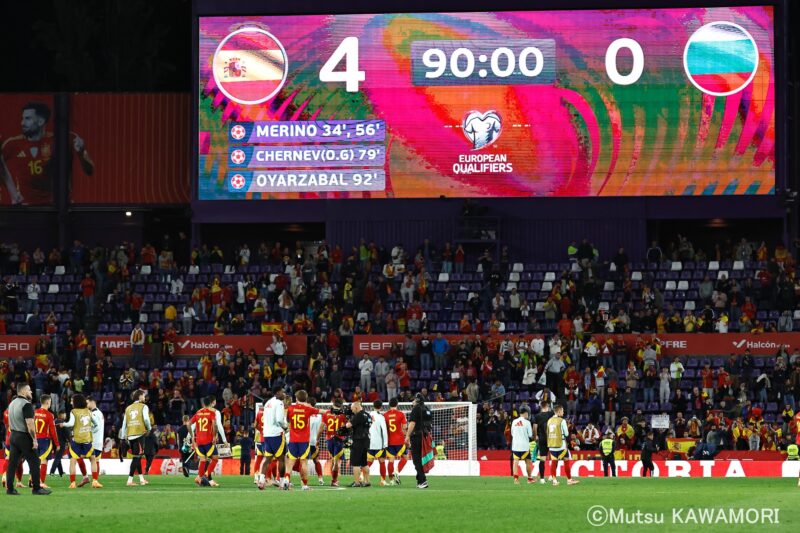 Please do not reproduce without prior permission.