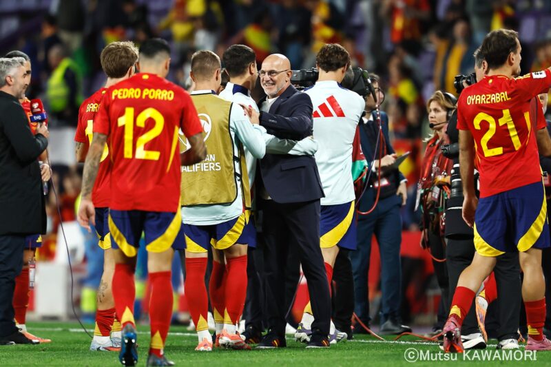 Please do not reproduce without prior permission.