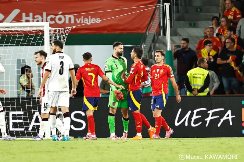 Please do not reproduce without prior permission.