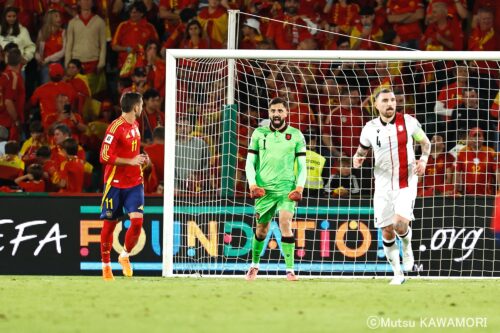 Please do not reproduce without prior permission.