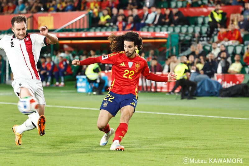 Please do not reproduce without prior permission.