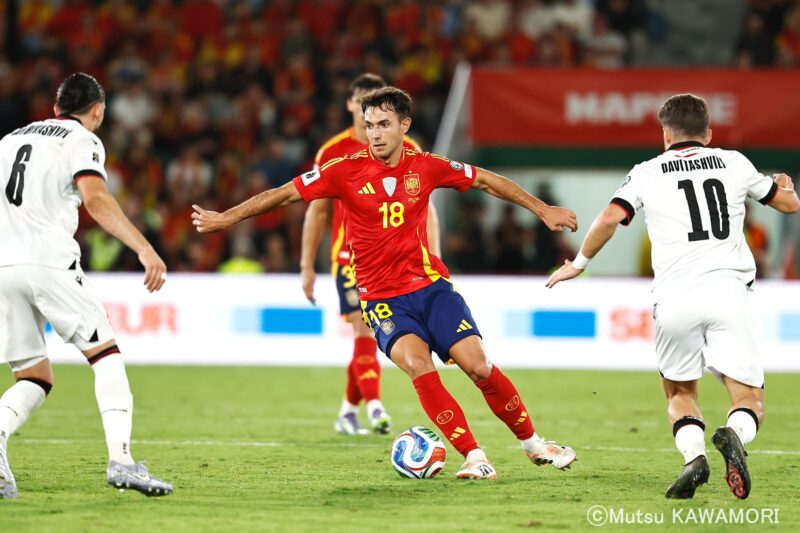 Please do not reproduce without prior permission.