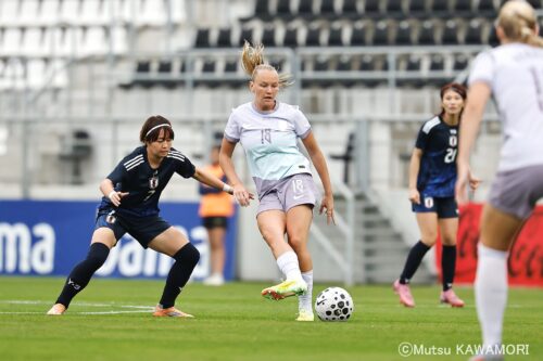 Please do not reproduce without prior permission.