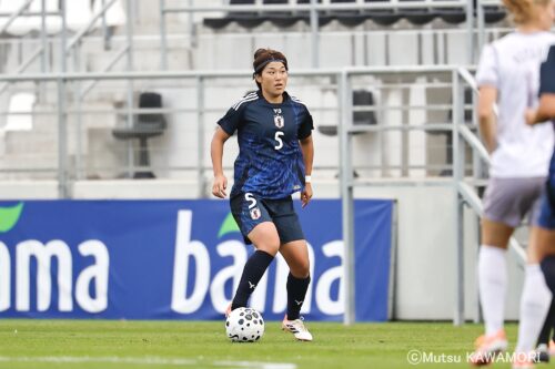 Please do not reproduce without prior permission.