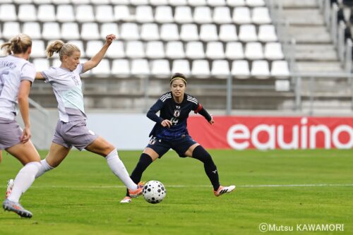 Please do not reproduce without prior permission.