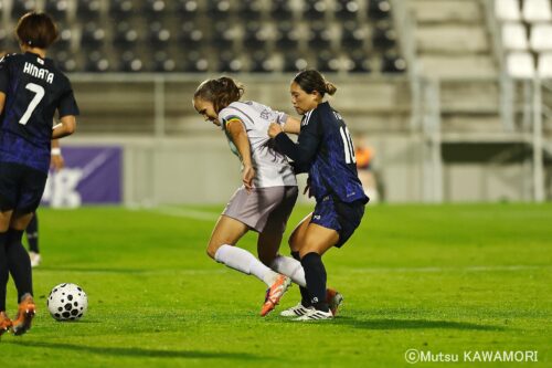 Please do not reproduce without prior permission.