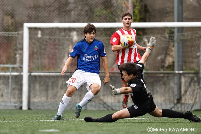 Please do not reproduce without prior permission.