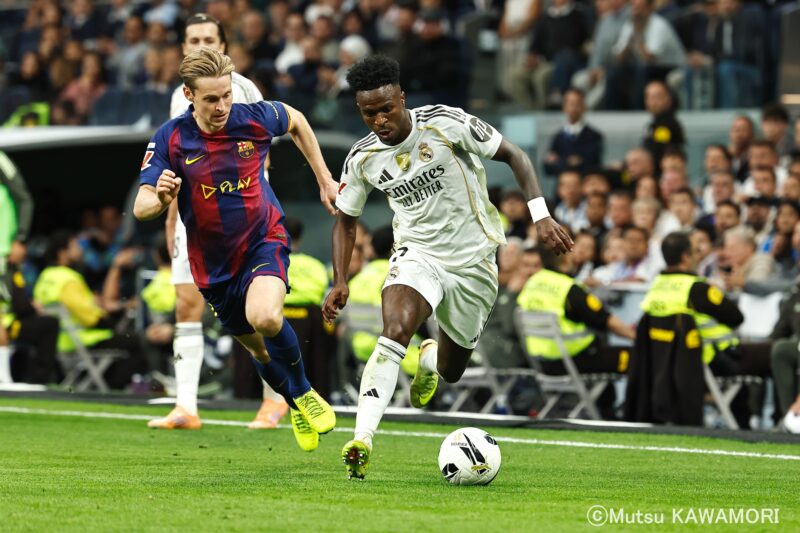 Please do not reproduce without prior permission.